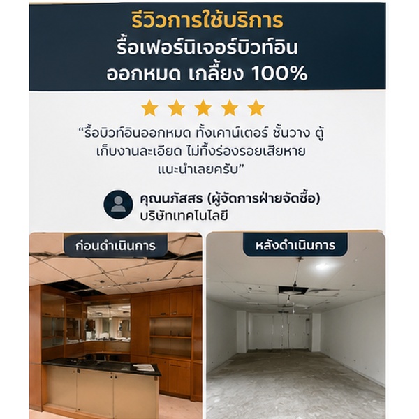 รีวิวผลงานลูกค้า รับคืนสภาพออฟฟิศ ภาพที่ 2