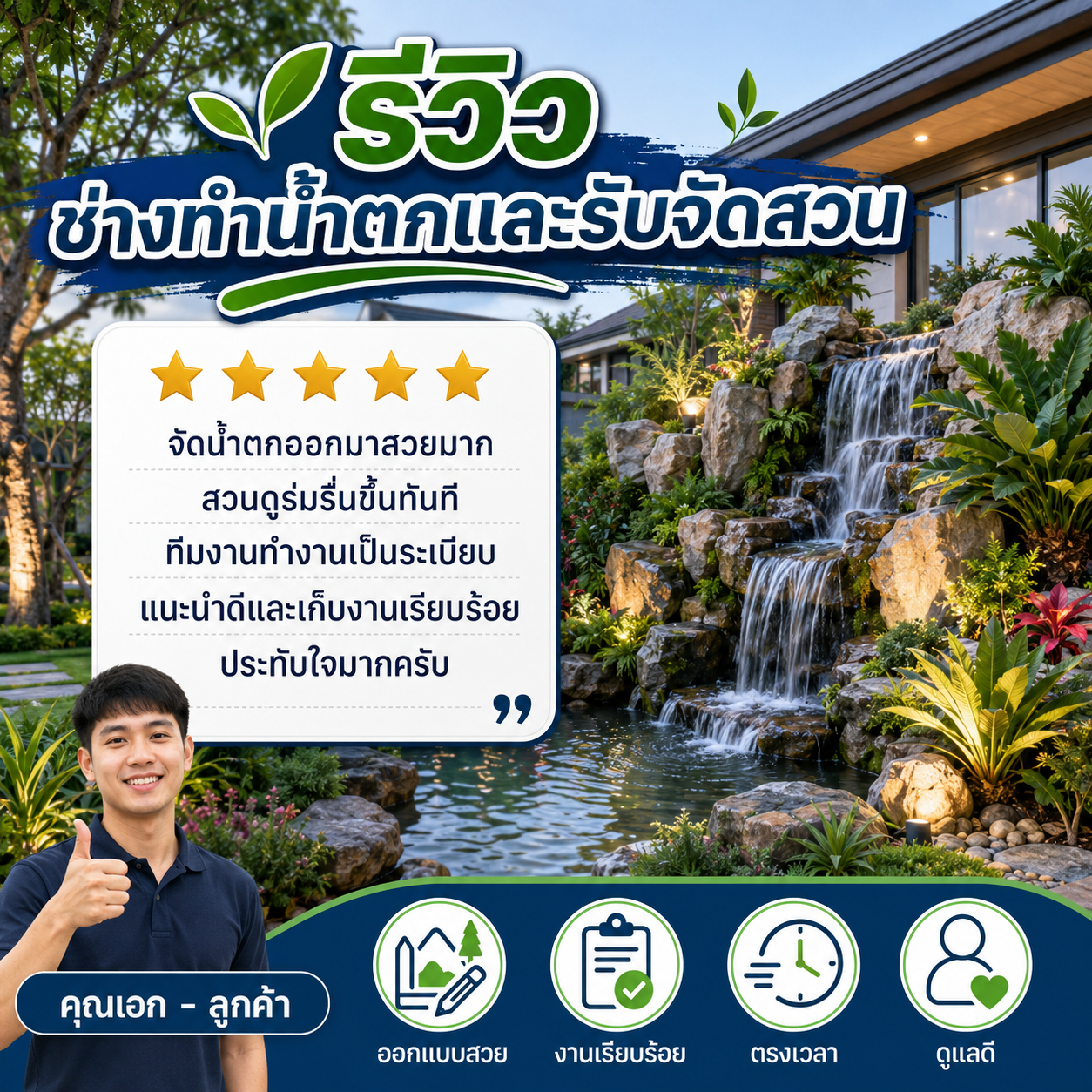 คุณ​สมชาย ว.