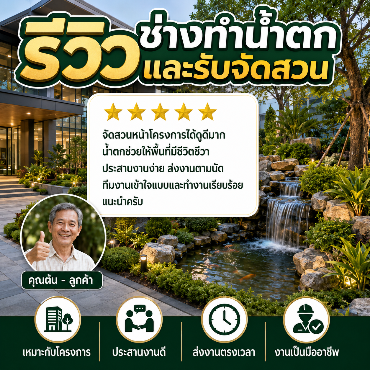 คุณ​ปิยะดา ม.