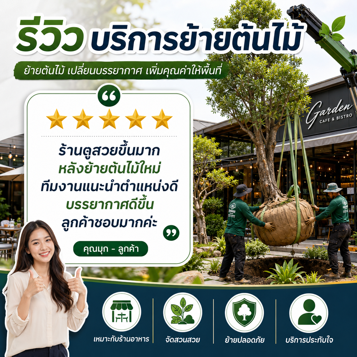 คุณธีรพงศ์ วงศ์ทอง